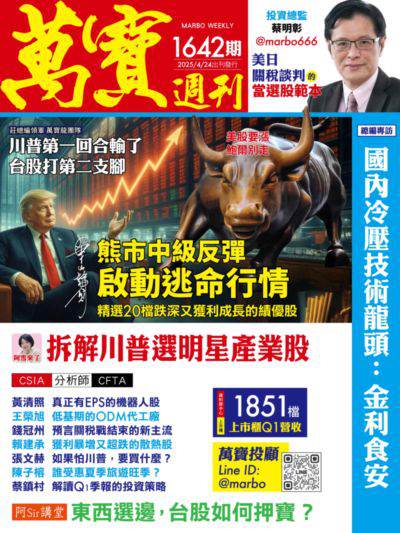 萬寶週刊 2025/04/24 [第1642期]:熊市中級反彈 啟動逃命行情